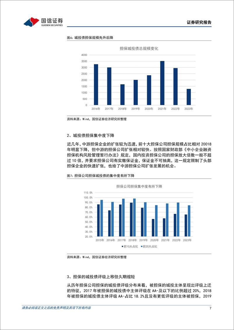 《固定收益专题研究：城投债下沉风险增加，通过鉴别优质担保公司择券-20230618-国信证券-15页》 - 第8页预览图