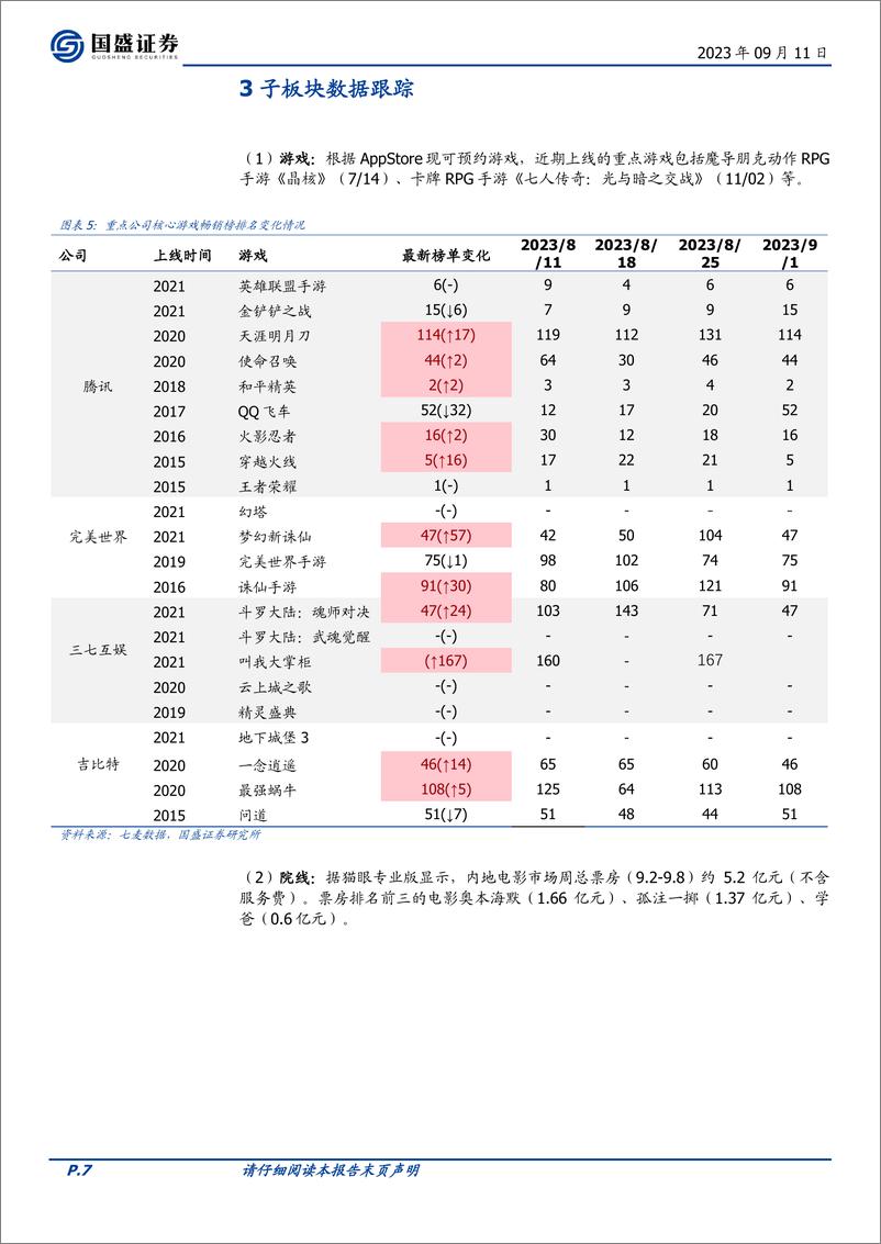 《20230911-腾讯发布混元大模型，30余家机构共同发起AI安全工作组》 - 第7页预览图