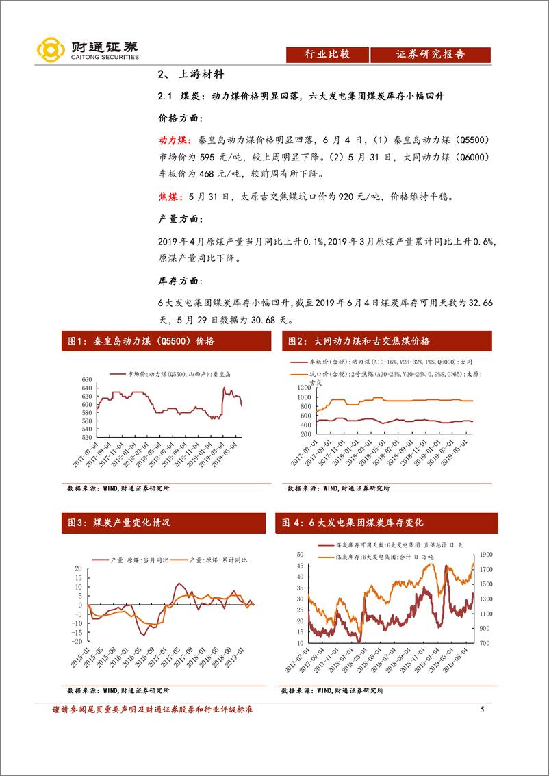 《行业比较·景气跟踪：国际油价回落，工业金属价格普遍下降-20190606-财通证券-21页》 - 第6页预览图