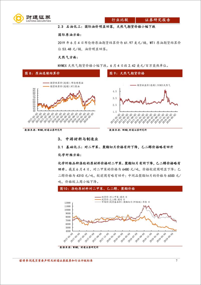 《行业比较·景气跟踪：国际油价回落，工业金属价格普遍下降-20190606-财通证券-21页》 - 第8页预览图