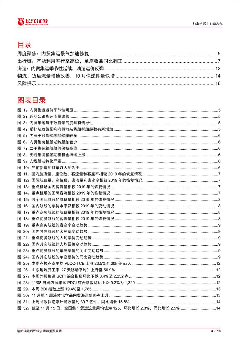 《运输行业交运周专题2024W46：内贸集运景气加速修复，航空单座收益同比翻正-241117-长江证券-18页》 - 第3页预览图