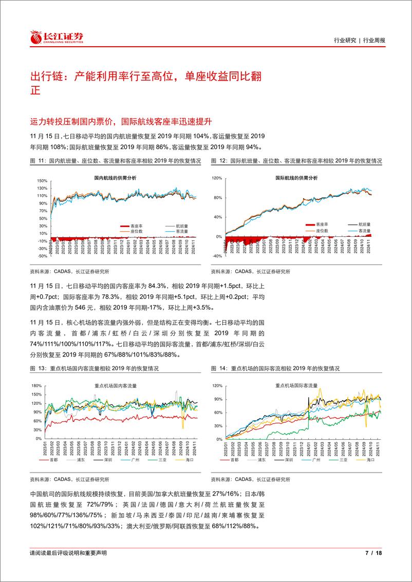 《运输行业交运周专题2024W46：内贸集运景气加速修复，航空单座收益同比翻正-241117-长江证券-18页》 - 第7页预览图