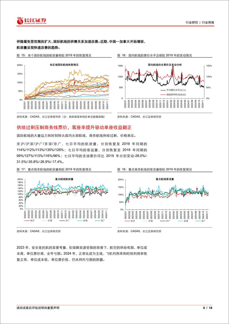 《运输行业交运周专题2024W46：内贸集运景气加速修复，航空单座收益同比翻正-241117-长江证券-18页》 - 第8页预览图