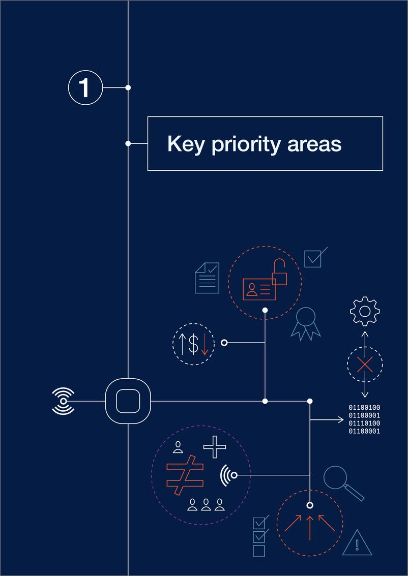 《WEF+互联世界状况2023年版-49页》 - 第8页预览图