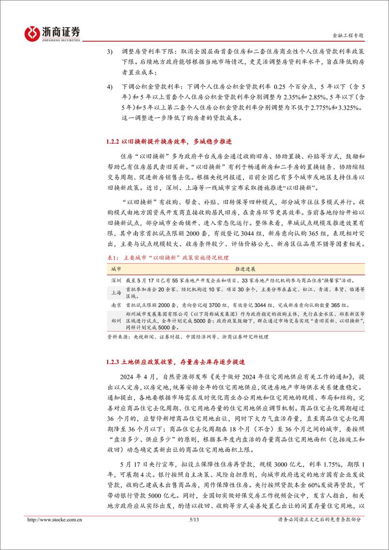 《华夏中证全指房地产ETF投资价值分析：政策利好提振预期，地产板块估值修复-240523-浙商证券-13页》 - 第5页预览图