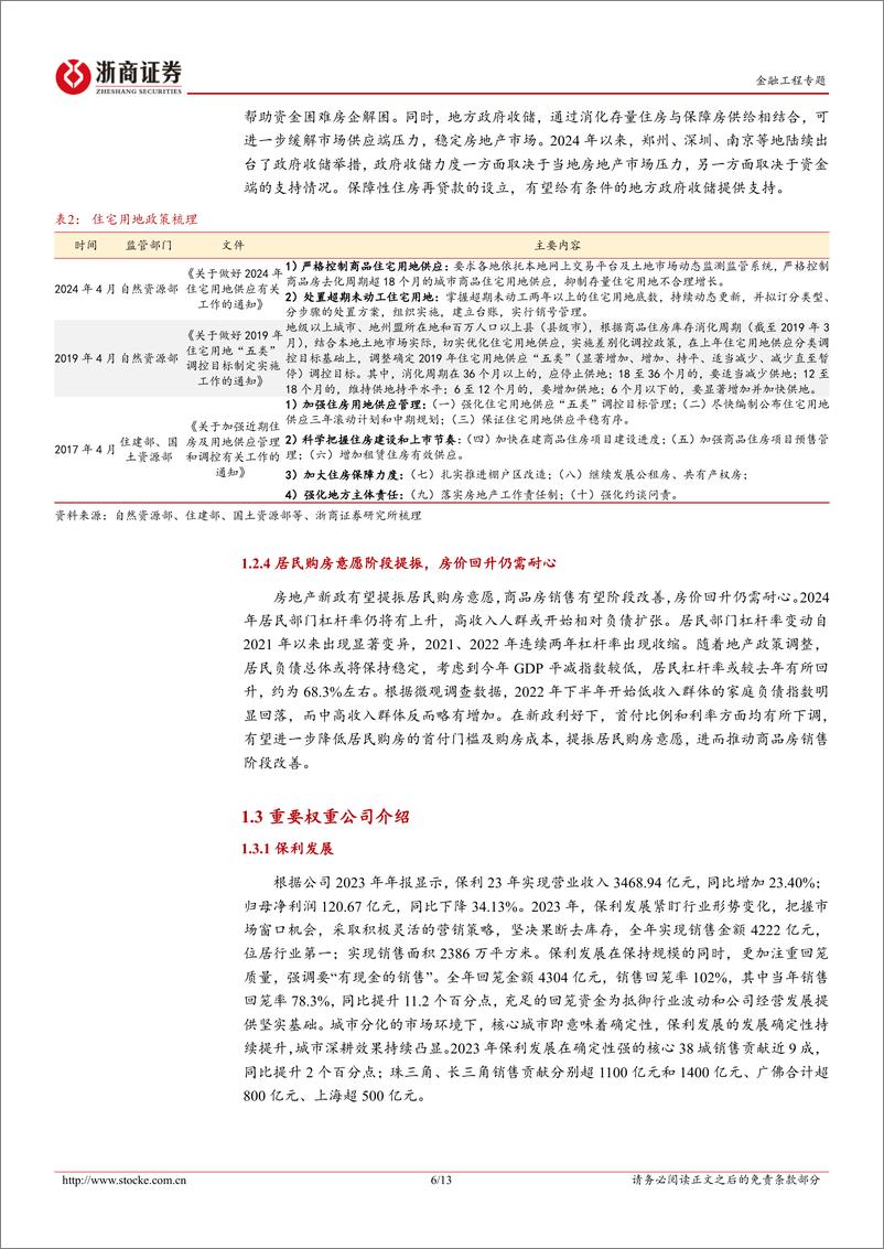 《华夏中证全指房地产ETF投资价值分析：政策利好提振预期，地产板块估值修复-240523-浙商证券-13页》 - 第6页预览图