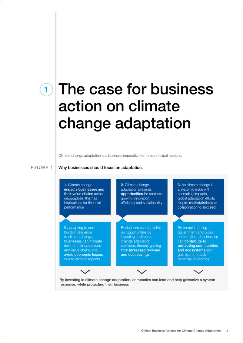 《世界经济论坛-适应气候变化的关键商业行动（英）-2022.11-14页》 - 第5页预览图