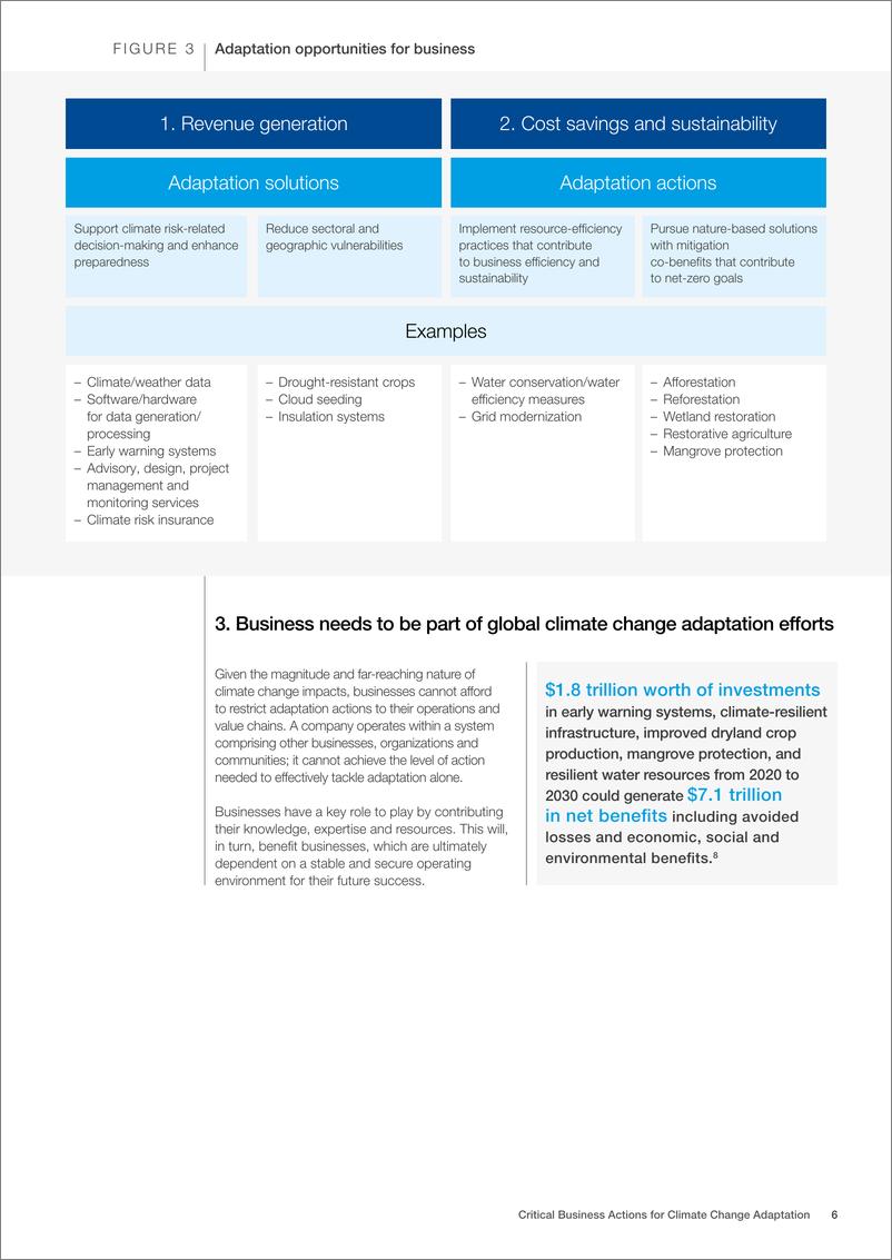 《世界经济论坛-适应气候变化的关键商业行动（英）-2022.11-14页》 - 第7页预览图