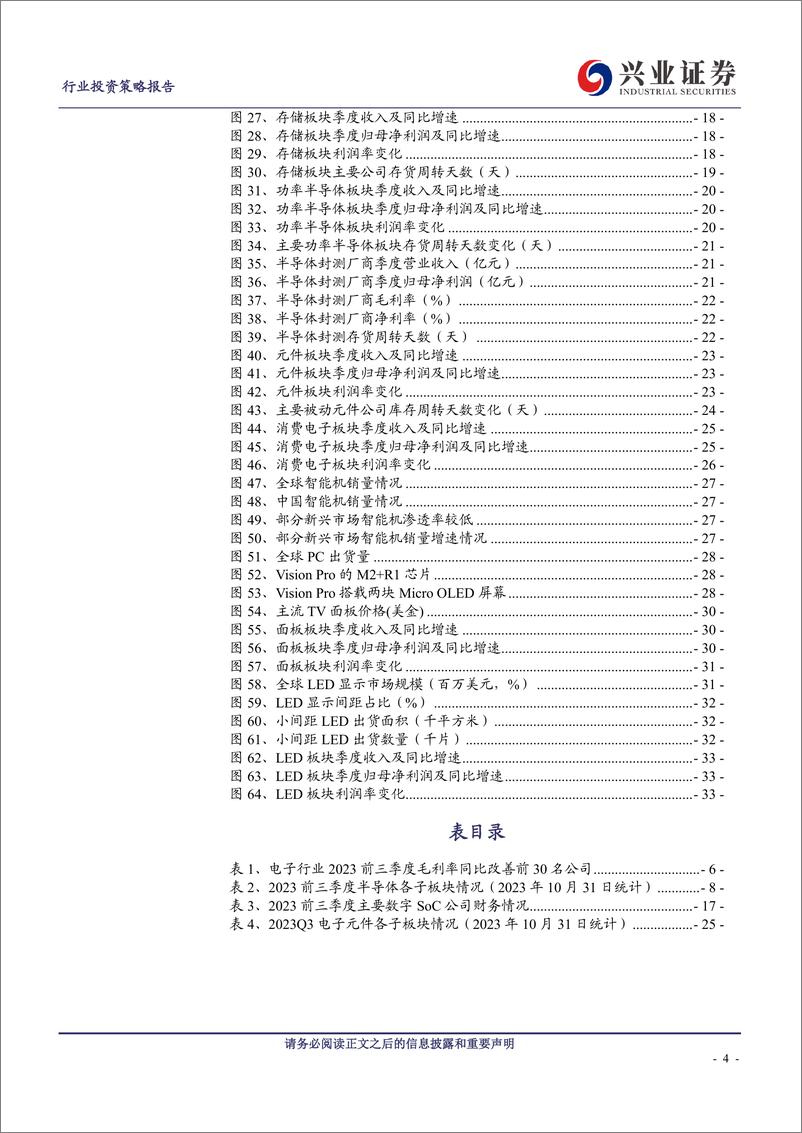 《电子行业2023年三季报总结：复苏链业绩拐点显现，重视自主可控和MR创新-20231107-兴业证券-36页》 - 第5页预览图