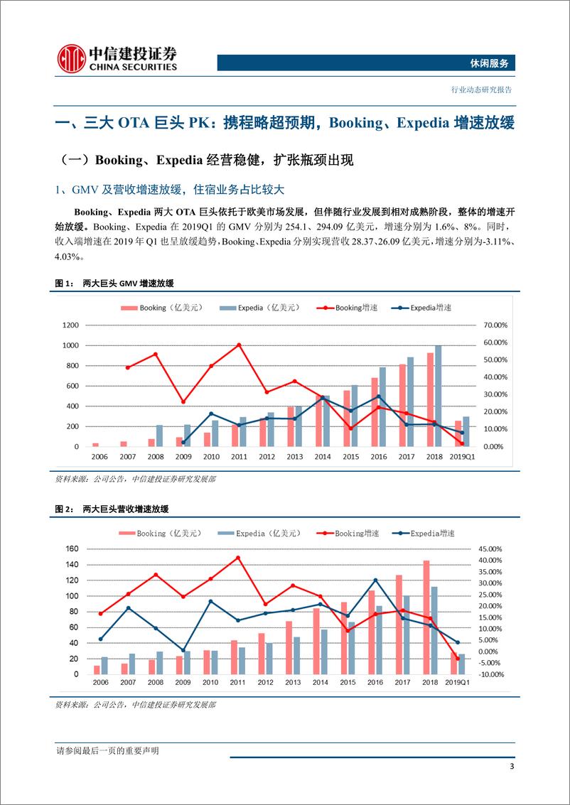 《休闲服务行业OTA一季报综述：新兴市场高增长，欧美地区成长放缓-20190531-中信建投-16页》 - 第5页预览图