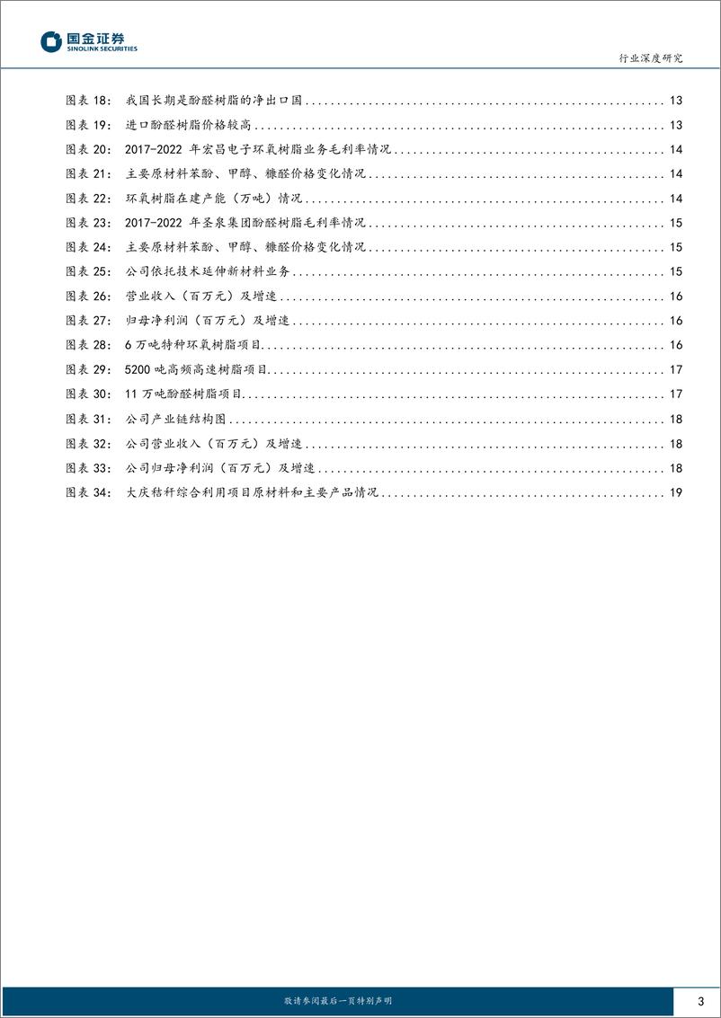 《电子树脂行业（一）：看好中高端环氧树脂和酚醛树脂进口替代-20230717-国金证券-21页》 - 第4页预览图