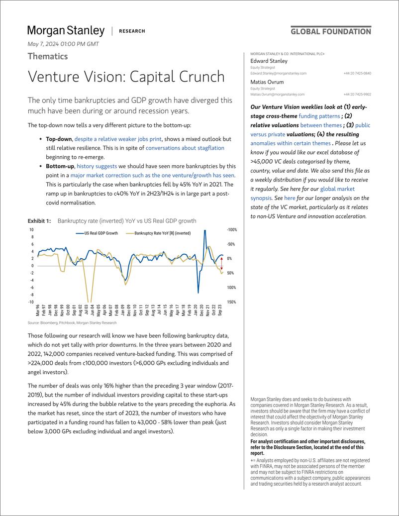 《Morgan Stanley-Thematics Venture Vision Capital Crunch-108095864》 - 第1页预览图