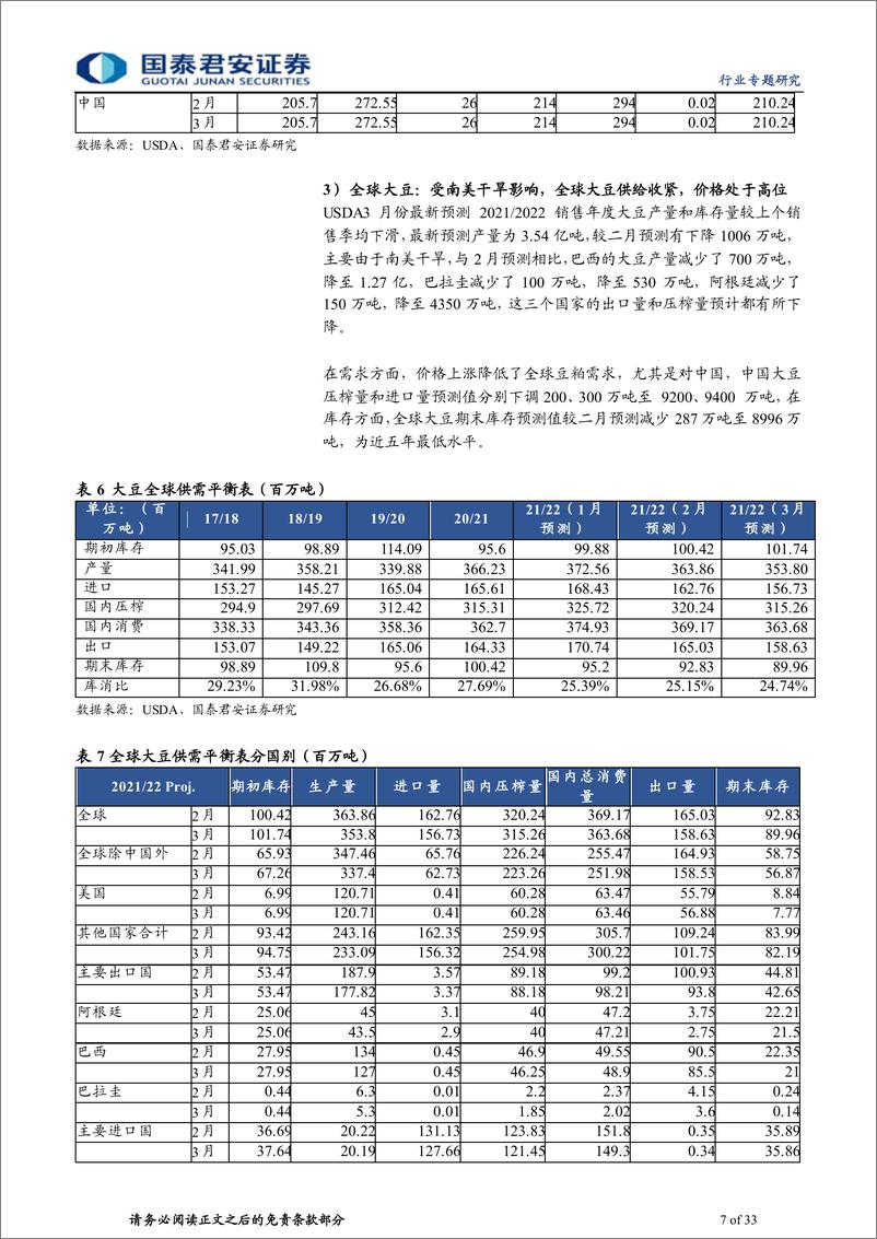 《农业：景气可持续，粮安有保障-20220406-国泰君安-33页》 - 第8页预览图