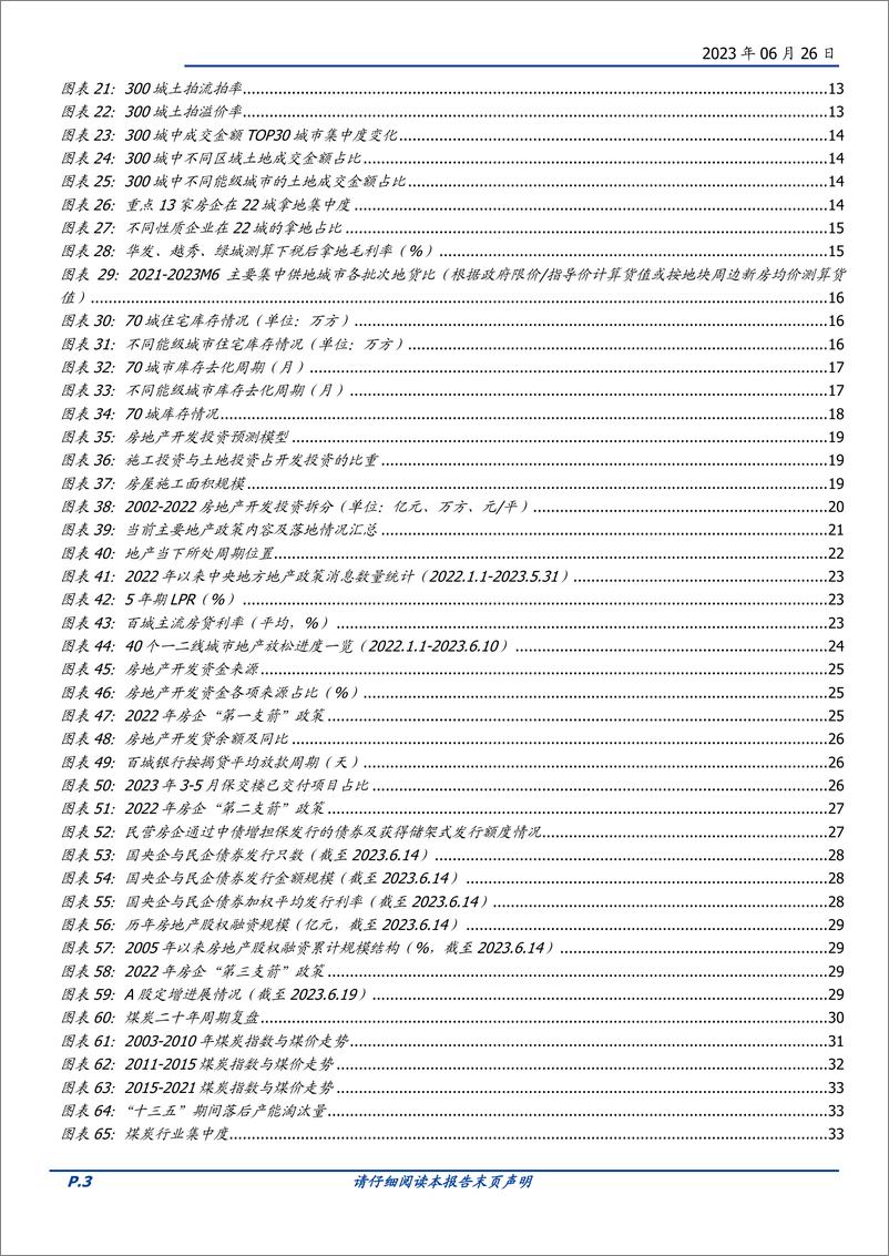 《房地产开发行业2023中期策略：等待与希望-20230626-国盛证券-43页》 - 第4页预览图