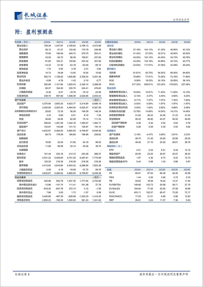 《爱美客-300896-公司动态点评：业绩保持快速增长，Q3归母净利润同比+42%》 - 第3页预览图