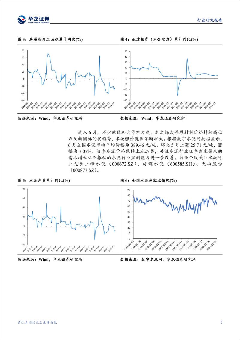 《建筑材料行业月报：水泥行业加大错峰力度，淡季逆势提价带动盈利能力提升-240717-华龙证券-15页》 - 第5页预览图