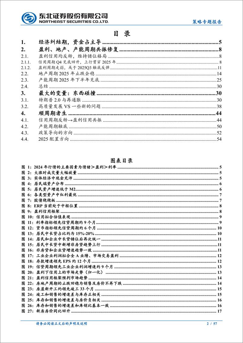 《2025年度策略展望：乍暖还寒，待东方白-241120-东北证券-57页》 - 第2页预览图