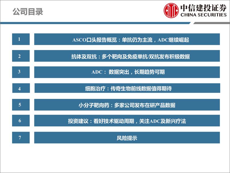 《医药行业深度研究：ASCO2023，看好技术驱动周期，关注ADC及新兴疗法-20230529-中信建投-69页》 - 第4页预览图