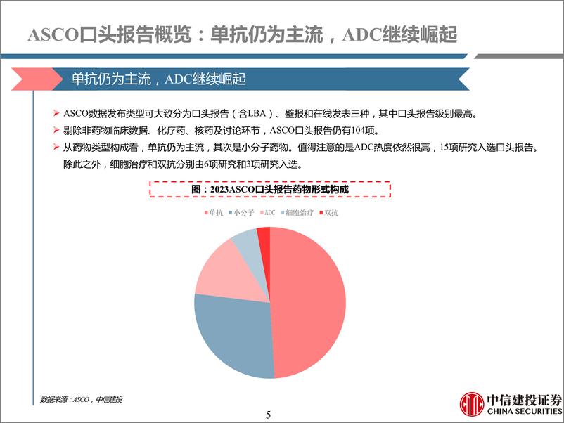 《医药行业深度研究：ASCO2023，看好技术驱动周期，关注ADC及新兴疗法-20230529-中信建投-69页》 - 第6页预览图