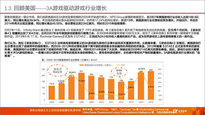 《天风证券-游戏行业深度研究__黑神话_开启_新征程__国产3A前路漫漫亦灿灿》 - 第7页预览图