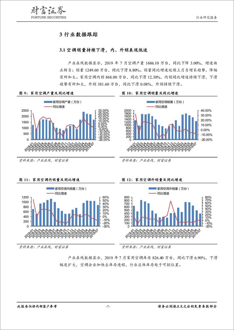 《家用电器行业2019年8月月报：强者恒强格局稳定，白电龙头优势牢固-20190905-财富证券-15页》 - 第8页预览图