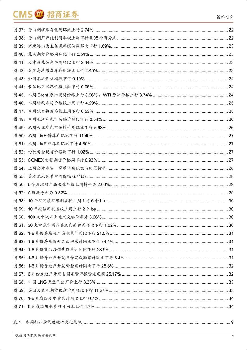 《行业景气观察：6月工业机器人产量同比转正，光伏装机保持较高增速-20220720-招商证券-35页》 - 第5页预览图