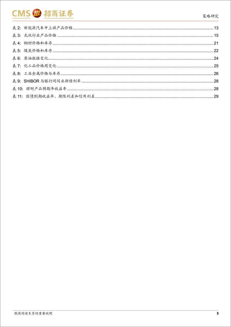 《行业景气观察：6月工业机器人产量同比转正，光伏装机保持较高增速-20220720-招商证券-35页》 - 第6页预览图