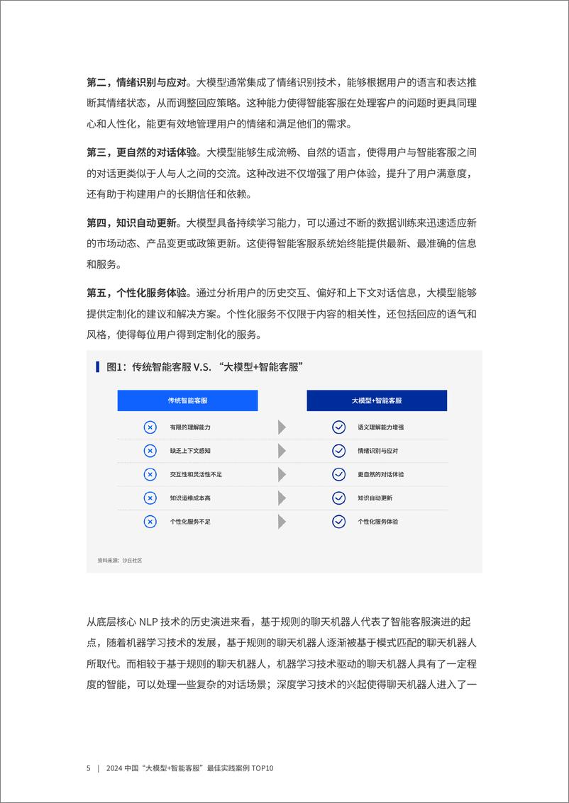 《2024中国_大模型 智能客服_最佳实践案例TOP10》 - 第5页预览图