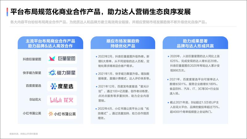 《2022达人营销发展洞察报告-新榜研究院x百度营销-202205》 - 第7页预览图