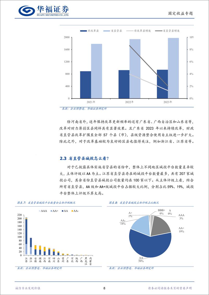 《【华福固收】被低估的省直管县城投-241010-华福证券-11页》 - 第8页预览图