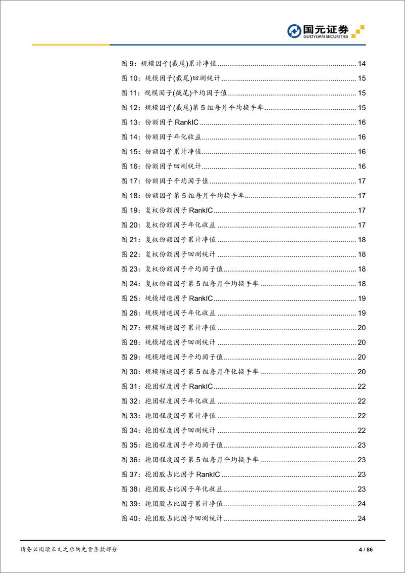 《“聚沙”基金研究系列之五：多因子选基，哪些指标可以挖掘绩优基金？-20220511-国元证券-86页》 - 第5页预览图