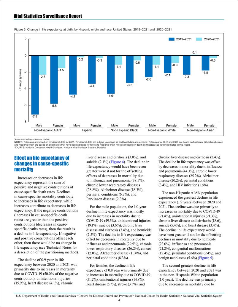 《2021年美国寿命预期估计报告：原住民的预期寿命仍存巨大差距-英-16页》 - 第5页预览图