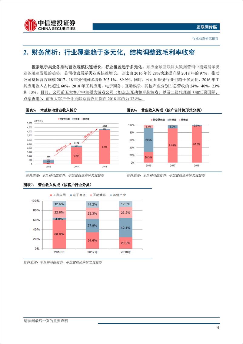 《互联网传媒行业：木瓜移动，大数据技术领航，扬帆移动营销出海-20190410-中信建投-22页》 - 第8页预览图