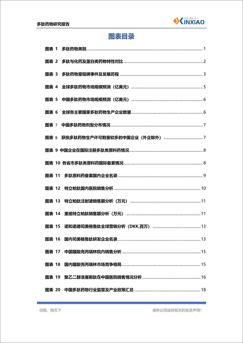 《信销科技_多肽药物研究报告》 - 第6页预览图