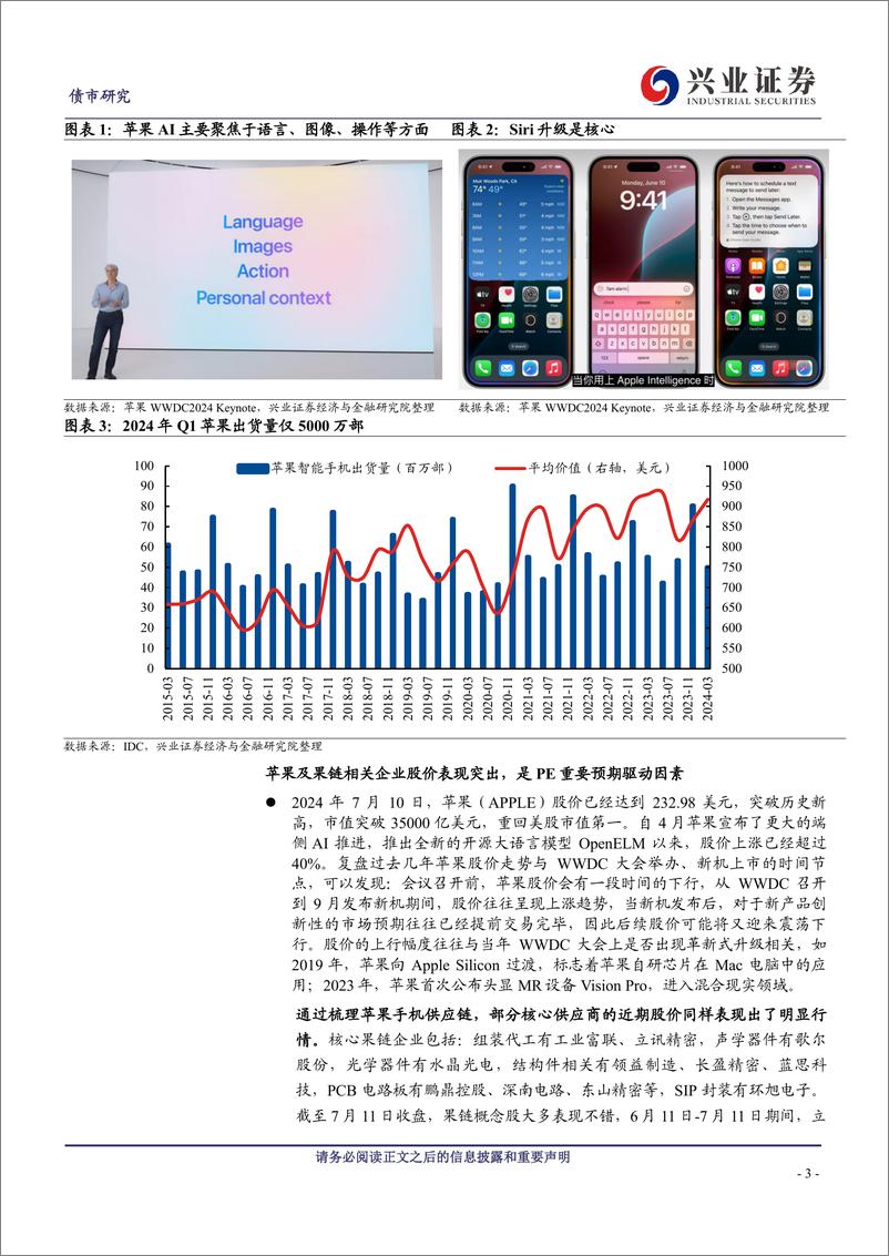 《可转债研究：弱势的资金面下，可以挖掘哪些机会？-240715-兴业证券-16页》 - 第3页预览图