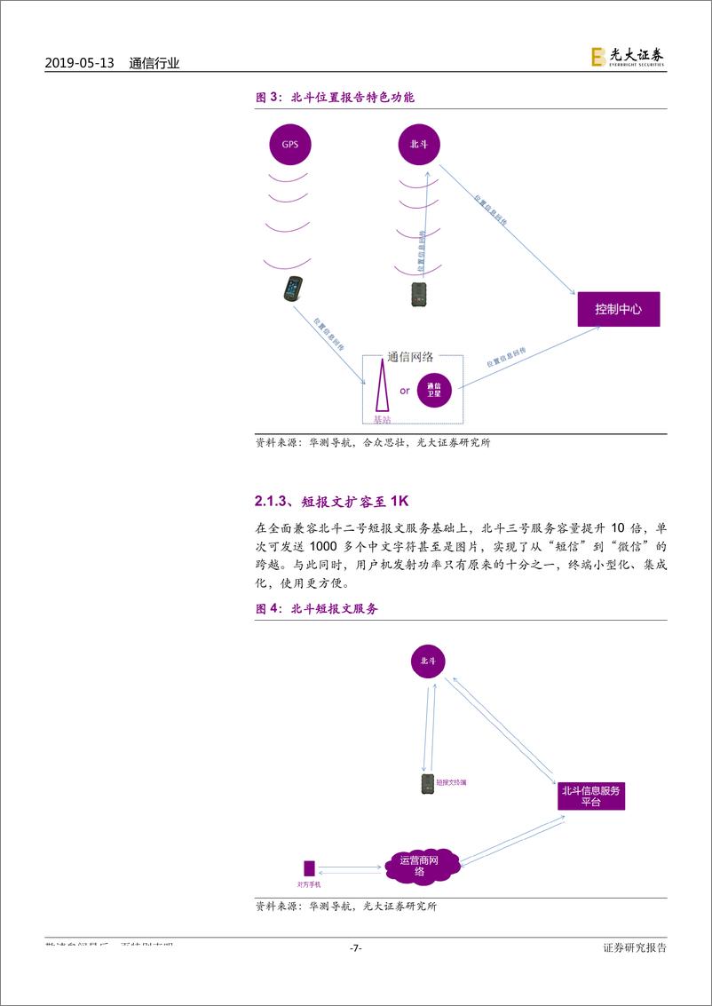 《卫星应用行业专题报告之二：导航遇见十周年，卫星导航条例护航北斗发展-20190513-光大证券-21页》 - 第8页预览图