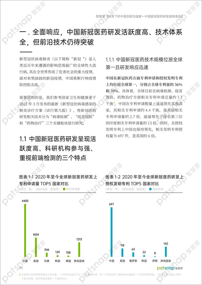 《疫情下的中国创新加速度——中国新冠医药研发趋势报告-2022.7-36页》 - 第7页预览图