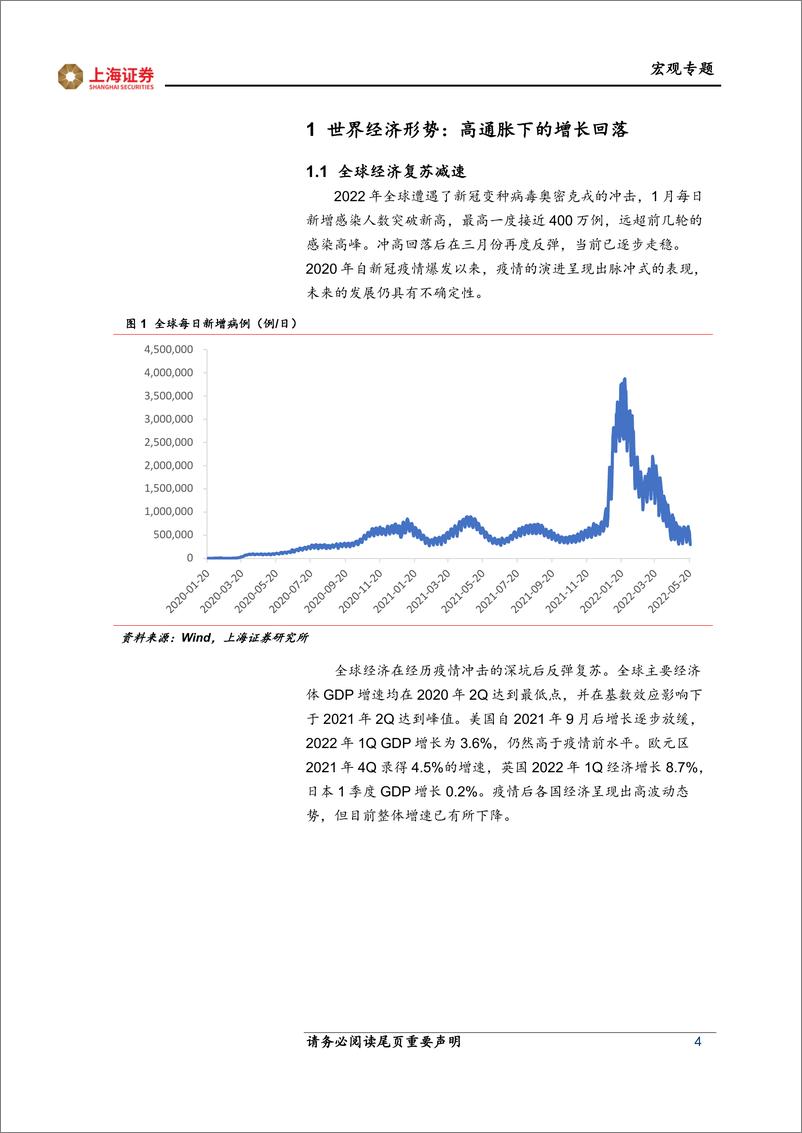 《2022年中期宏观展望：迎接二次修复-20220601-上海证券-23页》 - 第5页预览图