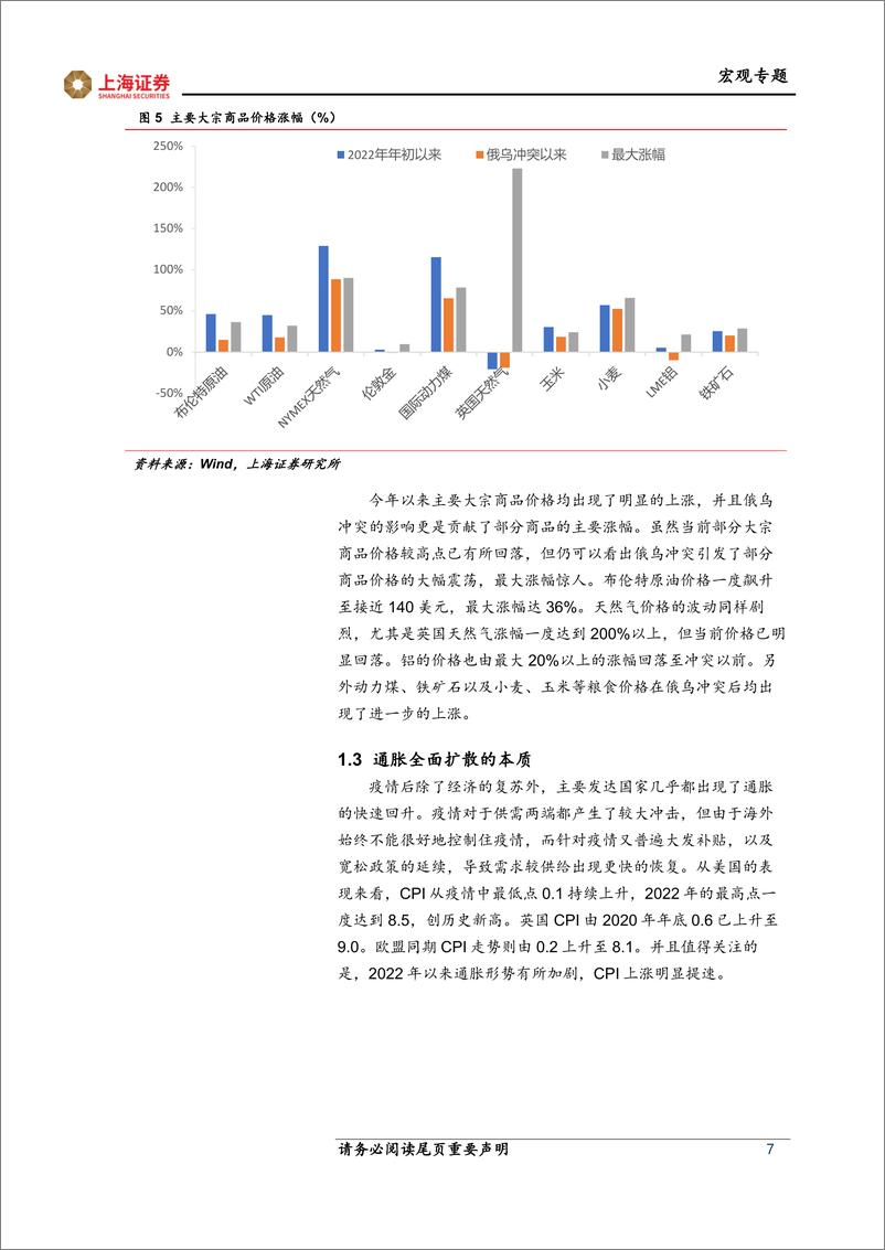 《2022年中期宏观展望：迎接二次修复-20220601-上海证券-23页》 - 第8页预览图