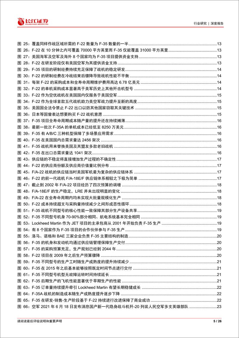 《航空航天与国防Ⅲ行业：风帆已高扬，奋进正当时，主机厂估值溢价浅析-240519-长江证券-26页》 - 第5页预览图