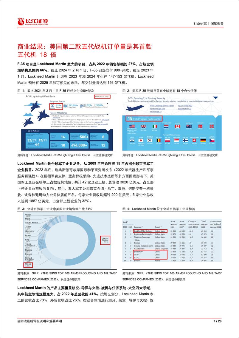 《航空航天与国防Ⅲ行业：风帆已高扬，奋进正当时，主机厂估值溢价浅析-240519-长江证券-26页》 - 第7页预览图