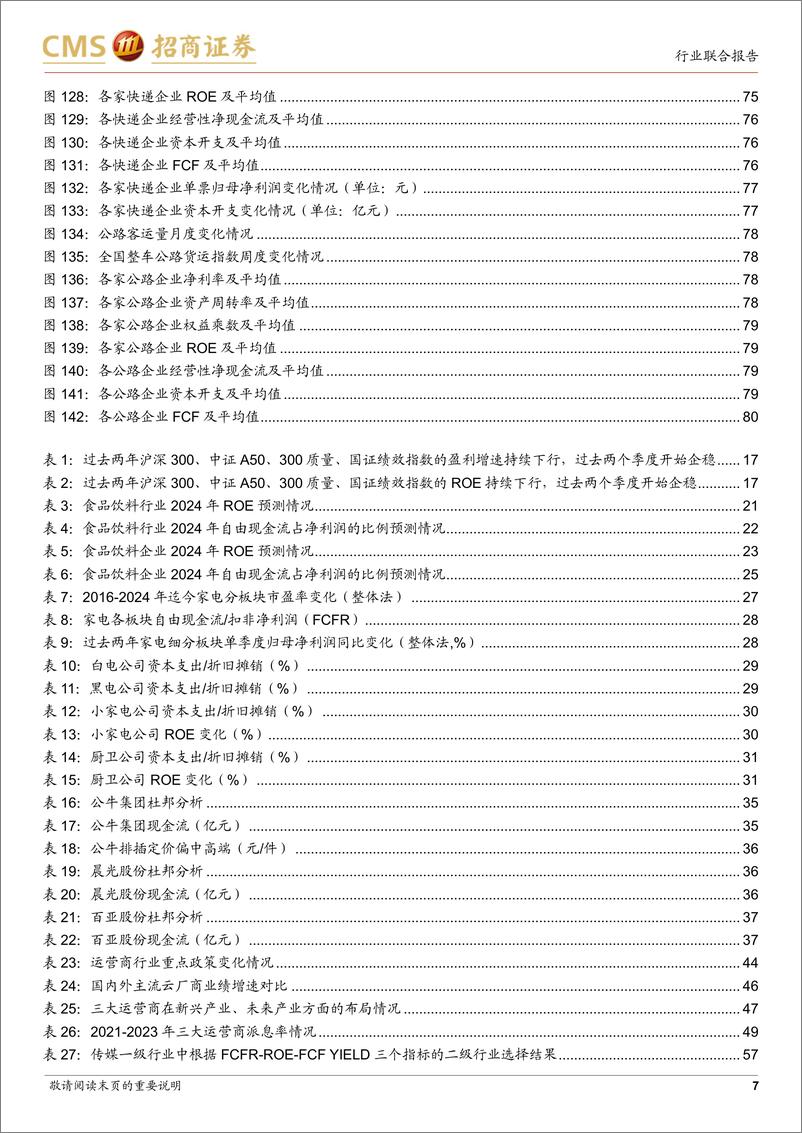 《掘金自由现金多行业联合研究之一：从自由现金流的角度，哪些行业值得重点关注-240611-招商证券-84页》 - 第7页预览图