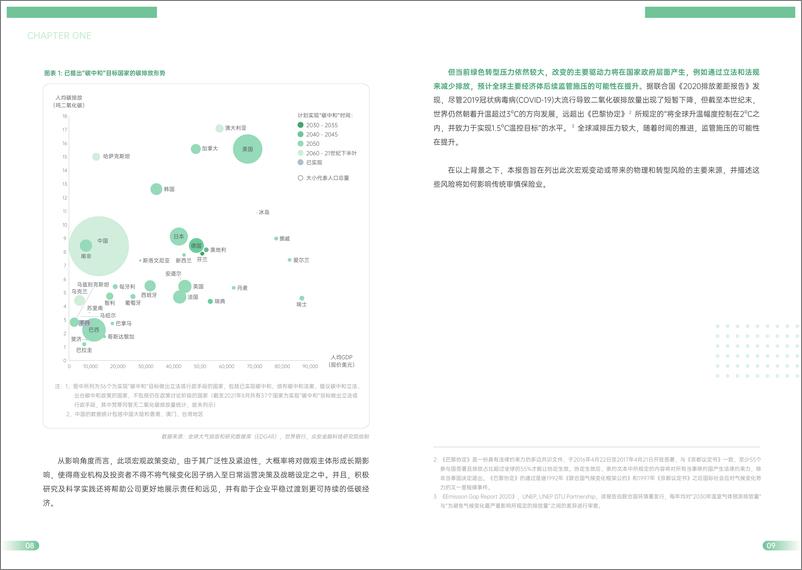 《2022保险碳中和系列报告之一：低碳时代的保险行动路径》 - 第6页预览图