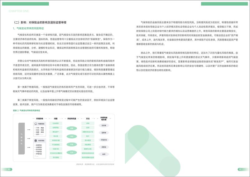 《2022保险碳中和系列报告之一：低碳时代的保险行动路径》 - 第7页预览图