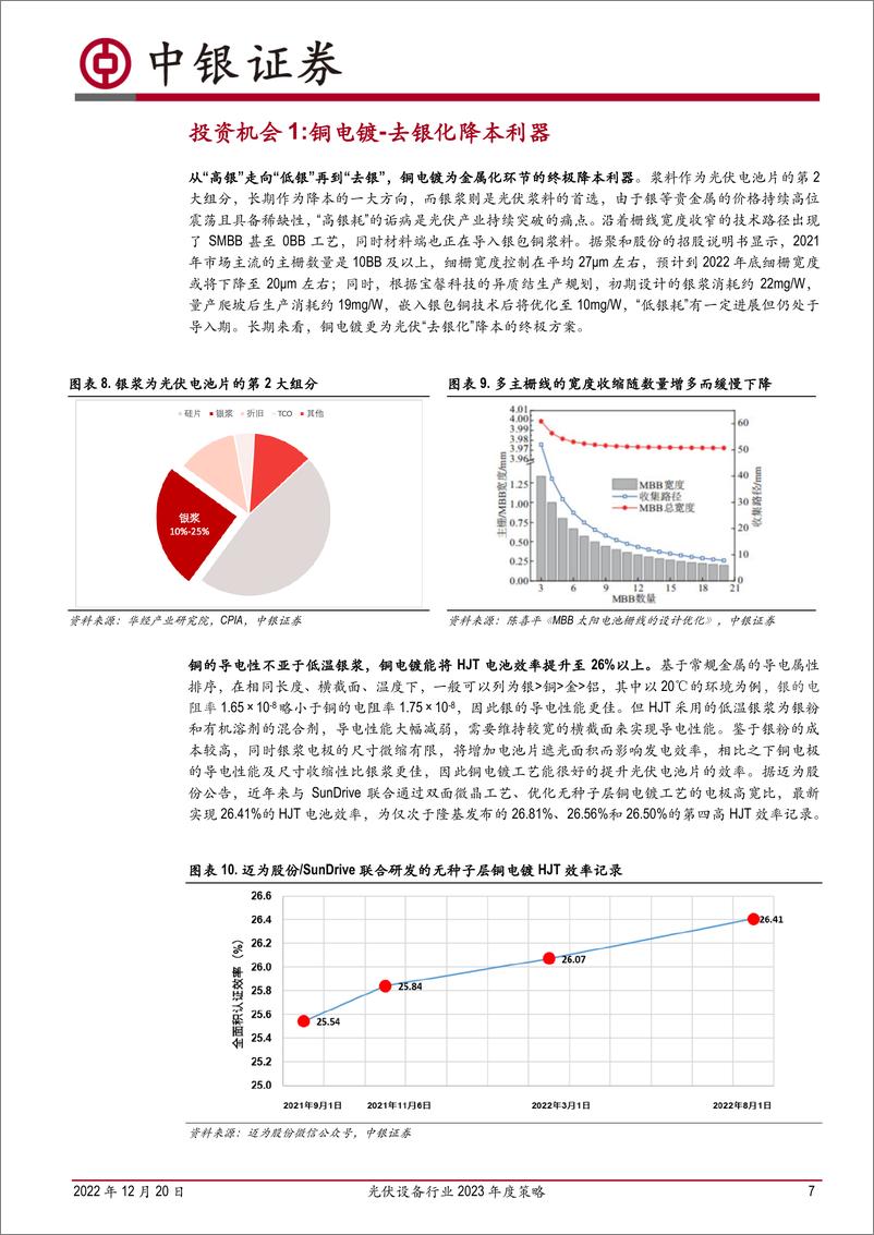 《光伏设备行业2023年度策略：“降本”技术迭代为主旋律，关注铜电镀、钙钛矿-20221220-中银国际-17页》 - 第8页预览图