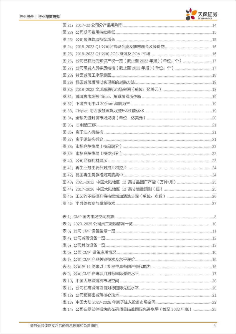 《机械设备行业华海清科：CMP龙头乘“封”之势突破减薄，踏国产浪潮布局离子注入-20230730-天风证券-29页》 - 第4页预览图