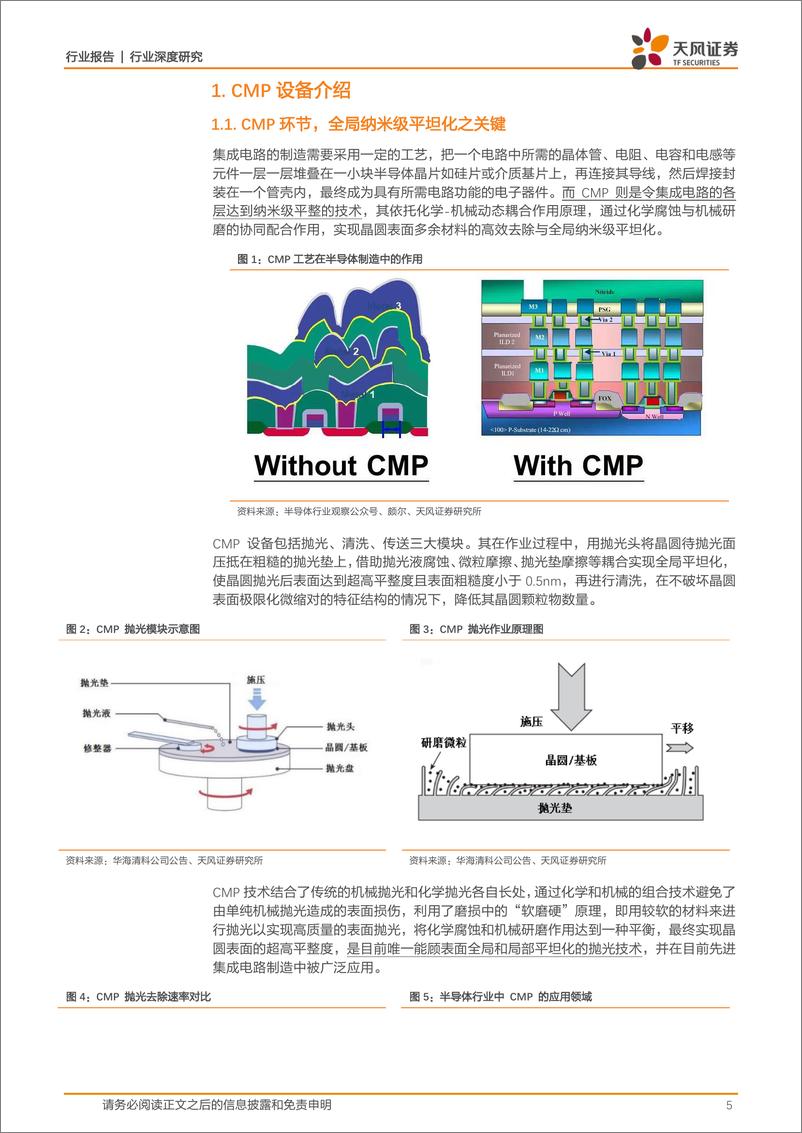 《机械设备行业华海清科：CMP龙头乘“封”之势突破减薄，踏国产浪潮布局离子注入-20230730-天风证券-29页》 - 第6页预览图