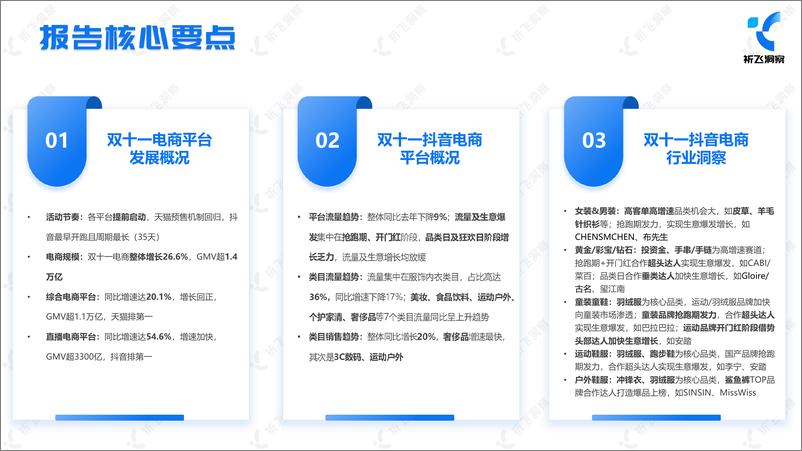 《祈飞洞察_2024年抖音电商双十一趋势盘点及行业洞察报告(1)》 - 第2页预览图