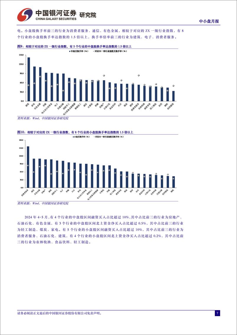 《中小盘研究：4-5月中小盘蛰伏，轻工制造、纺织服装、基础化工等行业具备超额收益-240613-银河证券-12页》 - 第7页预览图