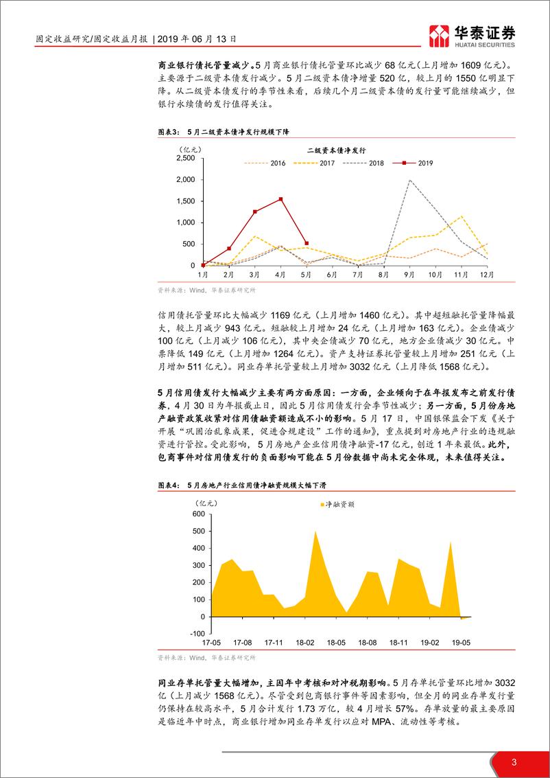 《2019年5月债券托管量数据点评：Flight to Quality初显-20190613-华泰证券-11页》 - 第4页预览图